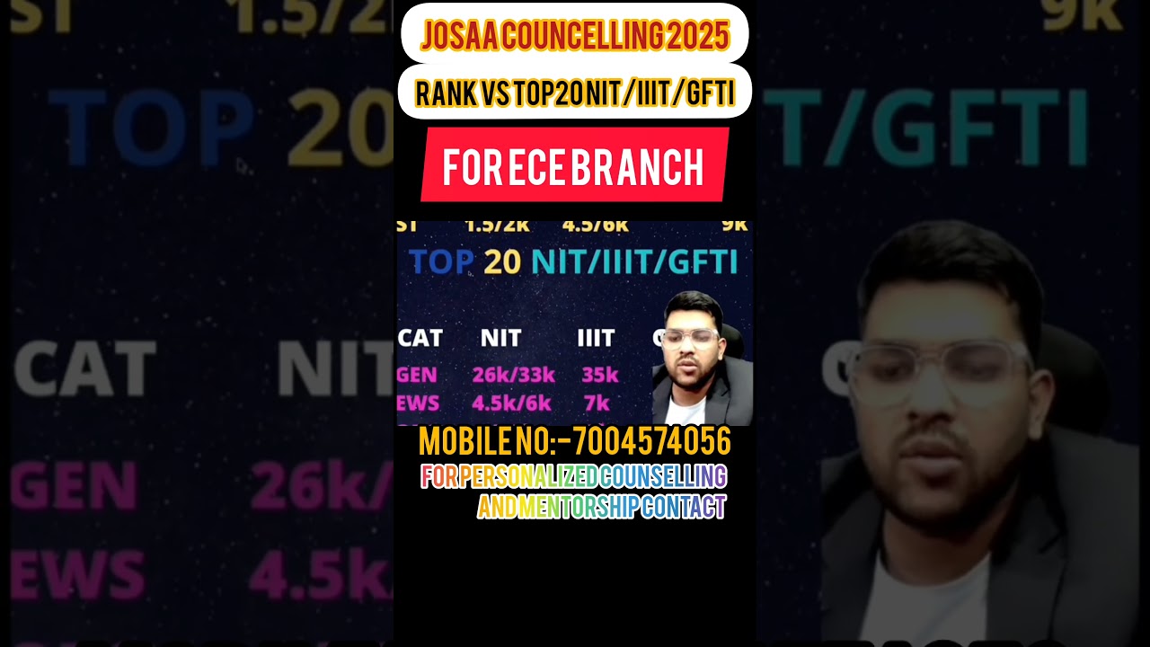 JOSSA COUNSELLING 2025 Rank vs top 20 nit/iiit/gfti for ece branch | jossa counselling cutoff 