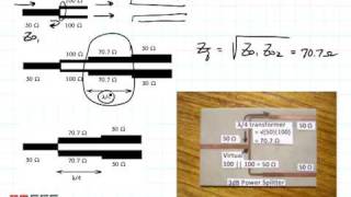 ECE3300 Lecture 8-7 quarter wave transformer