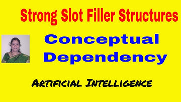 Strong slot filler structures || Conceptual Dependency || Knowledge Representation || AI