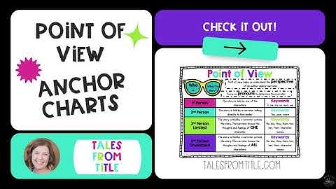 Point of View Anchor Charts