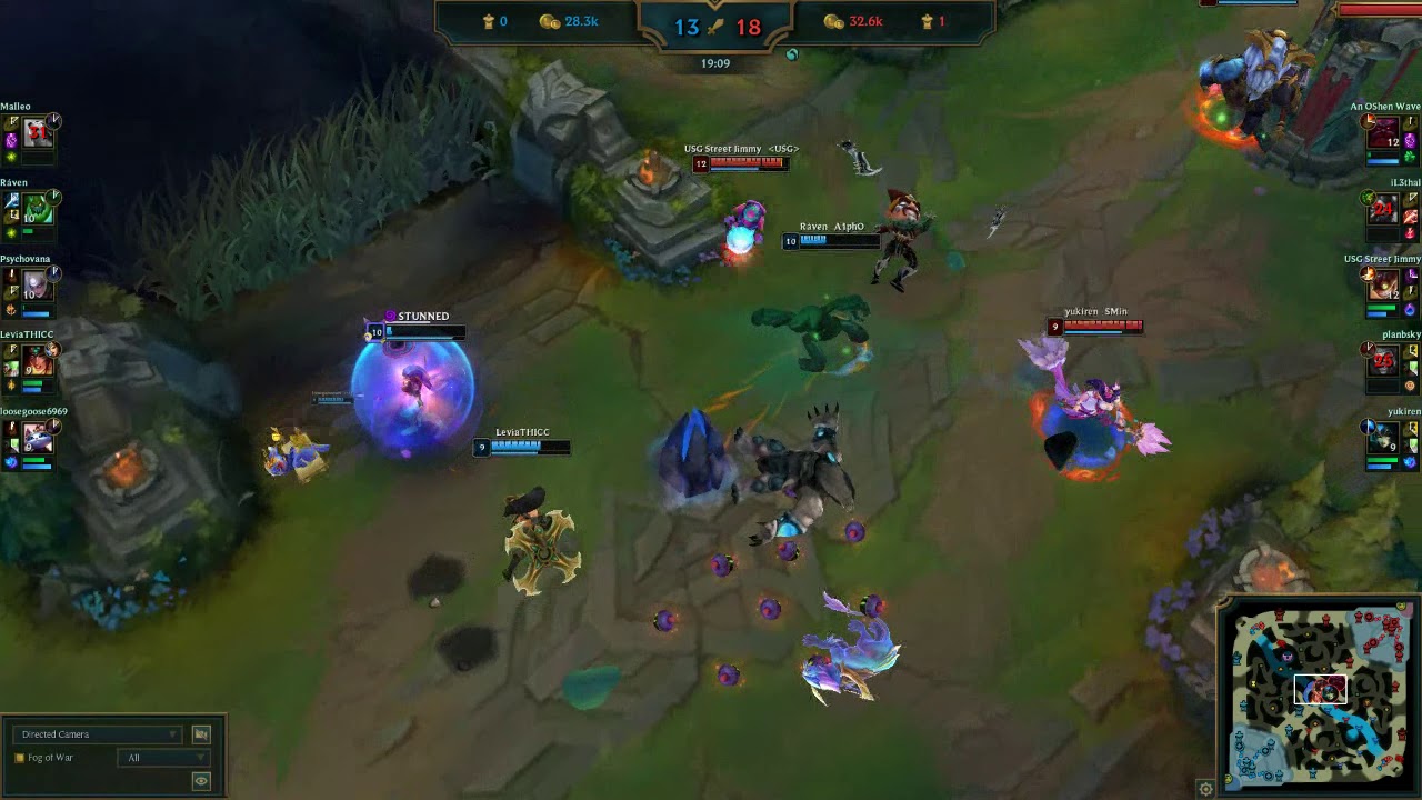 Fun Ziggs Quadra