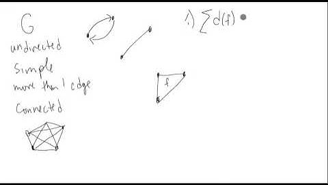 A helpful planar inequality