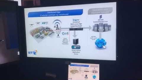 Multi access Edge Computing (MEC) provides low latency drone fleet control at BT Innovation Week