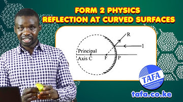 FORM 2 PHYSICS - CHAPTER 5 - REFLECTION AT CURVED SURFACES - THE ACHIEVERS FOCUS ACADEMY (TAFA)