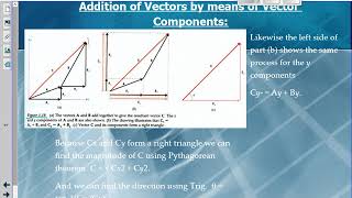 Physics 20 | Vector Component Addition Part 2