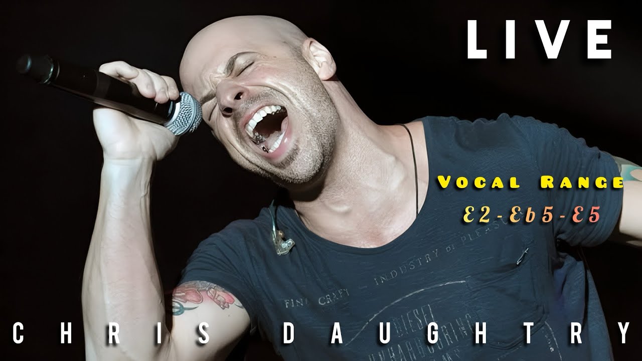 Chris Daughtry: Live Vocal Range (E2-Eb5-E5)