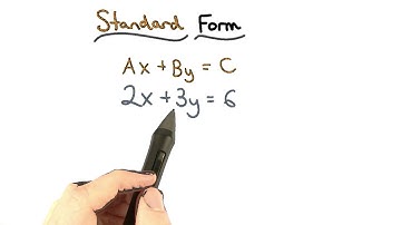 Standard Form - Visualizing Algebra