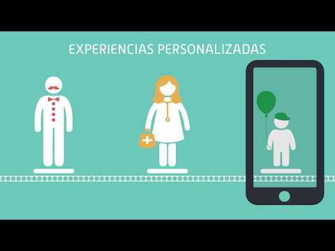 Video: La Cognición Como Experiencia