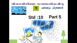 ICT Tutorials Std 10 Chapter 9.5 Animation ചലിക്കും ചിത്രങ്ങൾ Moving Images