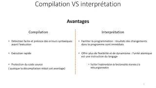 01-Introduction-04-Compilation VS interprétation