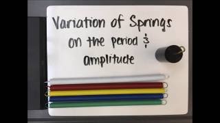 Variation of Vertical Springs for the Amplitude and Period