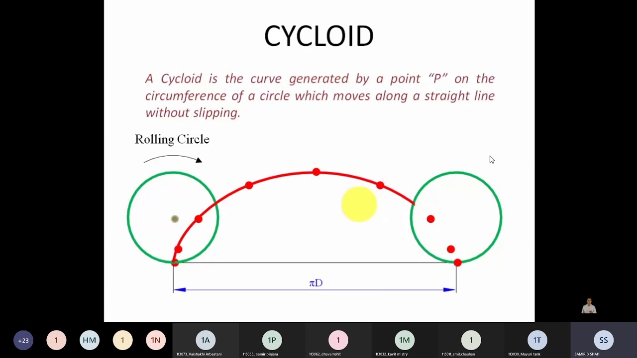 Introduction about Cycloid and two types - YouTube