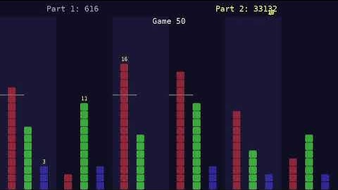 Advent of Code 2023 - Day 2 - Cube Conundrum - Visualization