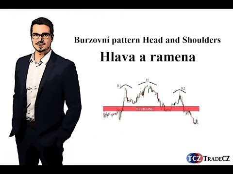 TRADECZ | Pattern Head and Shoulders / Hlava a ramena - svíčková formace