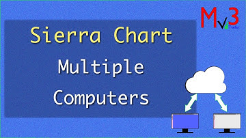 Synch Sierra Chart Data Between Multiple Computers