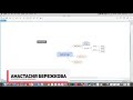 Какие горячие клавиши в Xmind? Смотрите, как пользоваться Xmind чтобы быстро создать интеллект карту