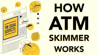How ATM Skimmer Works