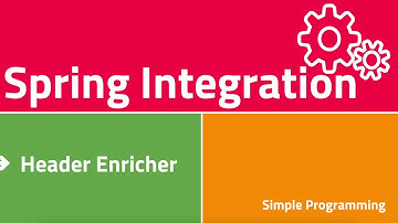 Spring Integration with Spring Boot | Header Enricher | Example | Simple Programming
