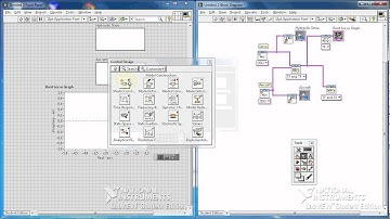 LabVIEW Tutorial #13: Example VII Root locus and step response Part 2/3