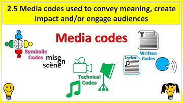 12 Media codes - R093 OCR Creative iMedia REVISION and RETRIEVAL QUIZ to test yourself