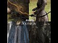 comment your role! #history #tudordynasty #tudorera #birthday #role #viral #tiktoktrending