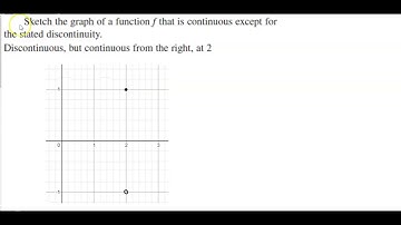 Math 1A LR 2.4 WebAssign #2