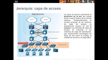 Redes conmutadas Lección #1 Diseño de redes LAN