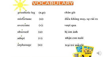 English 12 - Unit 1: Writing