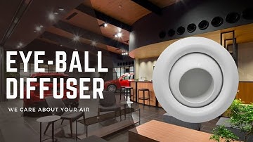 Jet Diffuser | Eyeball Jet Nozzle Diffuser | Powder coated eye ball jet diffuser | Apex Aircon