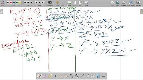Lecture 3.20 | DBMS | Canonical Form of Functional Dependency | Dr. Pushpa Choudhary