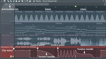 FL Studio 12 | Beginners Guide To Automation Clips (DETAILED!)
