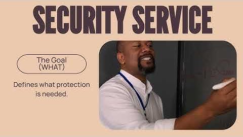 Unit 1–5  Confidentiality, Integrity, Authentication & More  Simple Real Life Examples