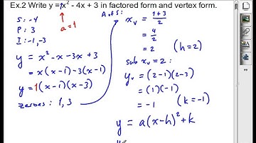 MPM2D - Quadratic Relations - Relating Three Forms of Quadratic Equations