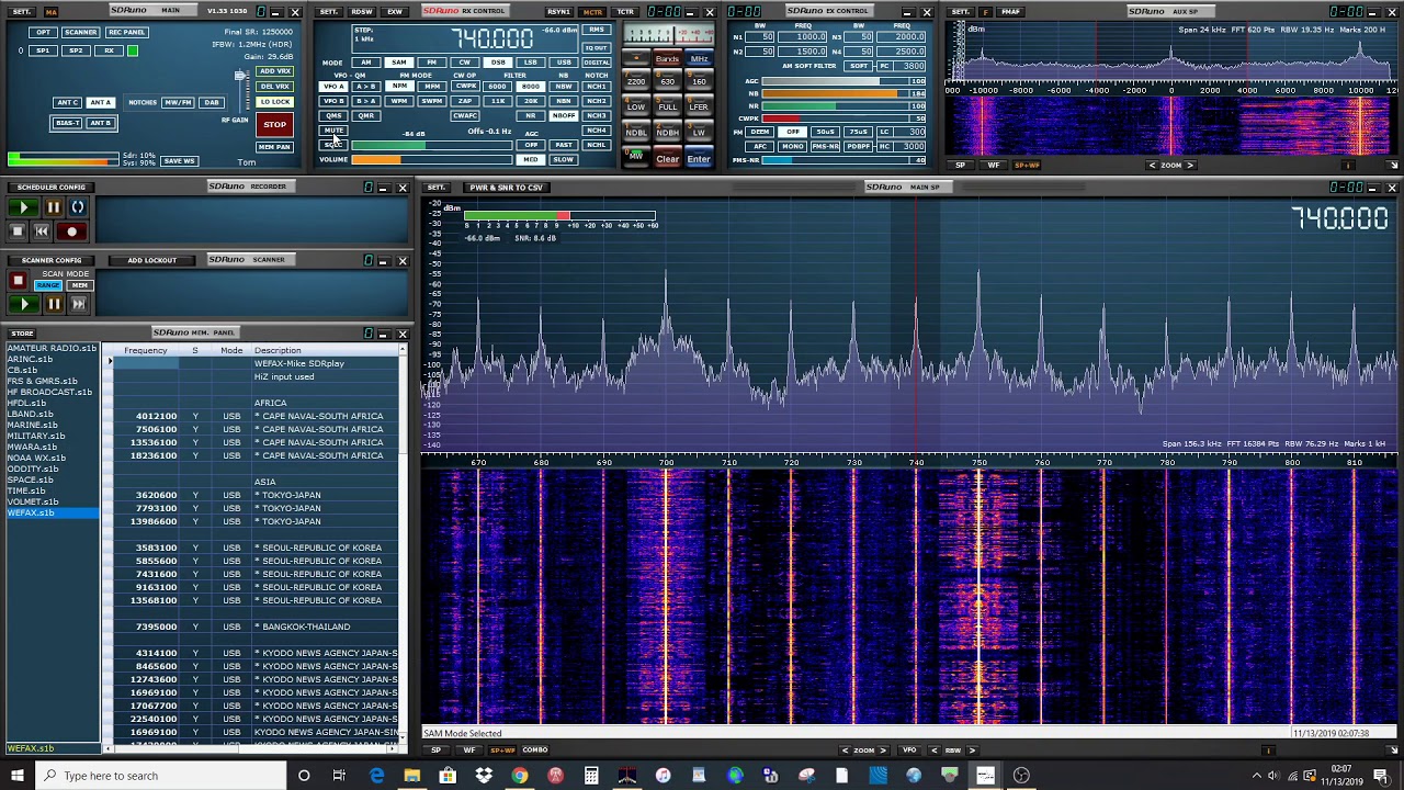 SDRplay RSPdx 受信機 SDRplay RSPdx 3ポート SDR受信機