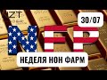 РАЗБОР В КОНЦЕ НЕДЕЛИ 30 ИЮЛЯ| DXY, EUR, GBP, S&amp;P500, BTC, ETH, ATOM, BNB, OIL, NG, GOLD