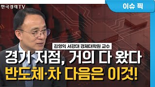 OECD G20 선행지수·한국수출 증가, 자동차 이어 '이 업종' 수출 주목 / 김영익의 마켓시선 / 한국경제TV