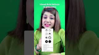 #visual field defects #glaucoma #neetpg2026 #inicet_nov2025 #ophthalmology #dbmcione #dbmci