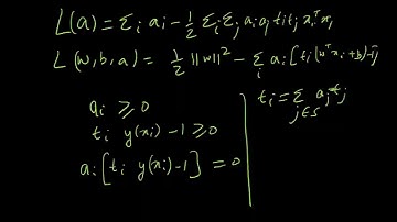 EE769-6-2-2 SVM - Derivation of the dual form 2