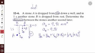 Problem 12 6 MECH 2340  Dynamics