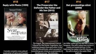 Samuel Fröler - Best movies