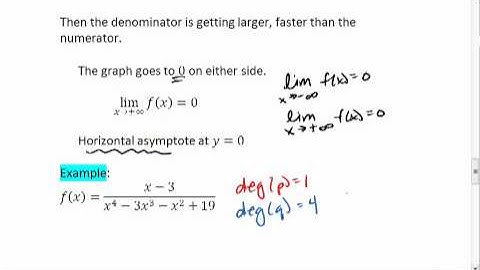 PC 4.4b (1 of 4) Rational Functions, End Beavior, Case 2.mp4