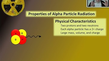 Lesson 6.1.1 Alpha Particle Radiation