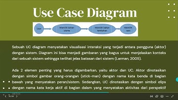Penerapan Finite State Automata (FSA) pada vending mesin pembelian burger
