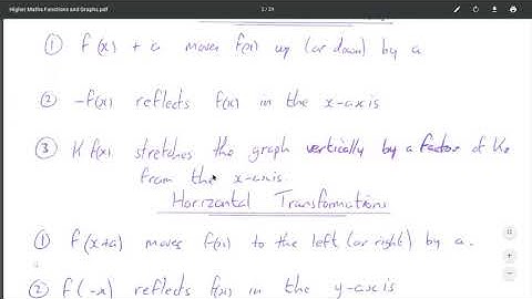 Higher Maths Functions and Graphs Lesson 1D. Summary of Graph Transformations Ex3A