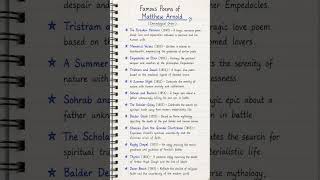 Famous Poems of Matthew Arnold #shorts #englishliterature