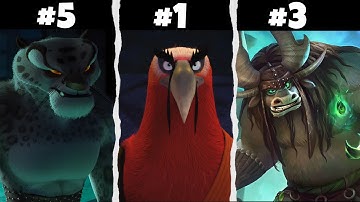 WHO IS THE STRONGEST VILLAIN IN KUNG FU PANDA?