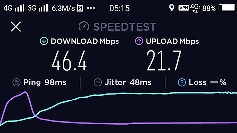 LOW PING with MULTI PAYLOAD Configuration for KPN Tunnel Revolution Official