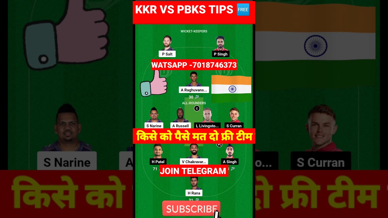 KKR vs PBKS Dream11 Prediction | KKR vs PBKS Dream11 Team | KKR vs PBKS 2024 Dream11 Prediction |