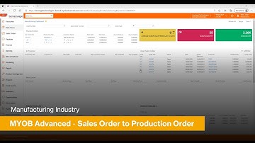 From Sales Order to Production Order Made Easy | MYOB Acumatica for Manufacturing Industry