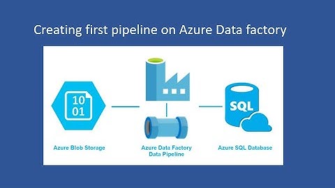 Part 4  Creating first Pipeline on Azure Data Factory (ADF)